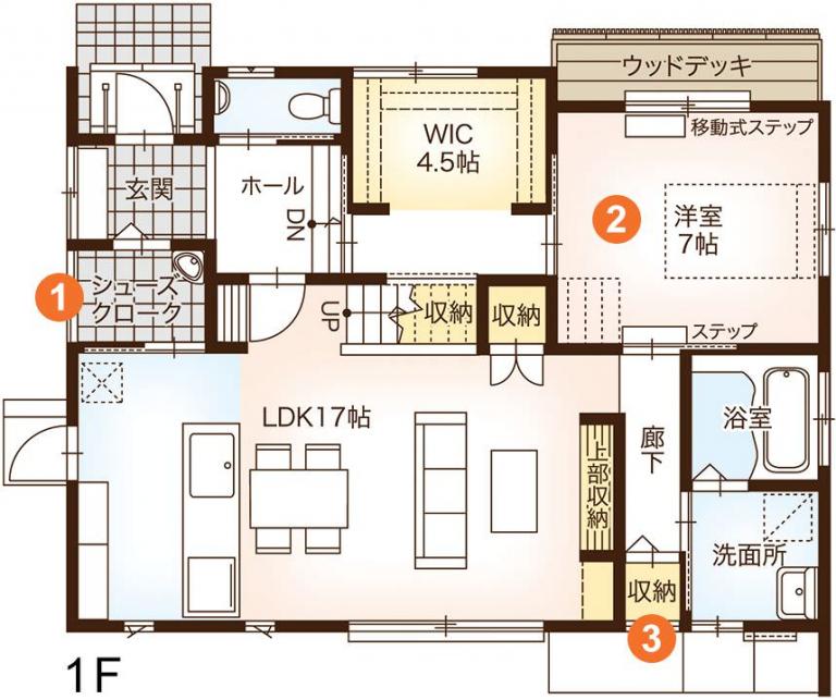 間取りの見方を覚えよう 内部建具とその他編 ドアなどのこと 本社スタッフブログ サンキューホーム 新築一戸建て注文住宅