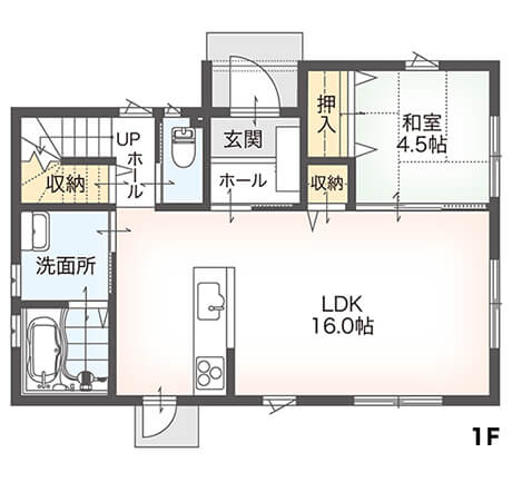 1F