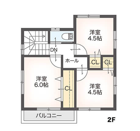 2F