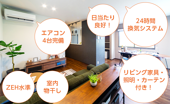 24時間換気システム 設備