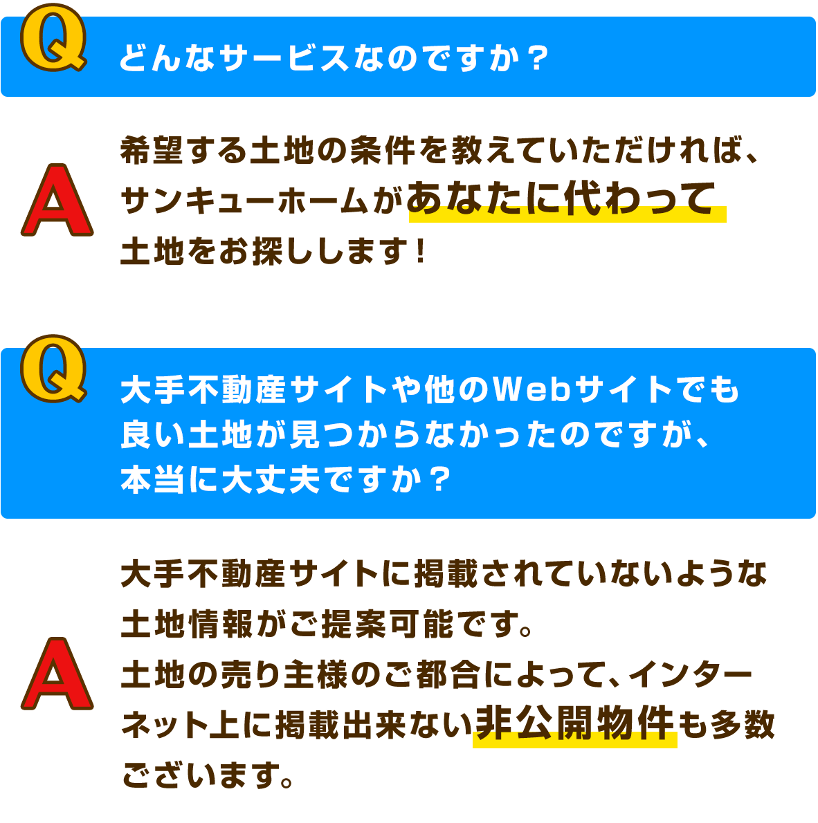 Q&A01