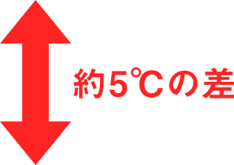 約5℃の差　矢印（縦）