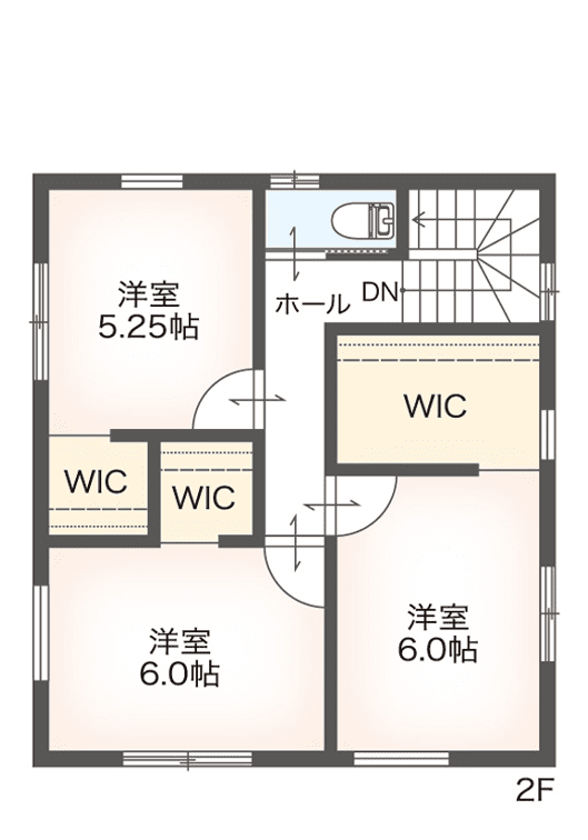 2F