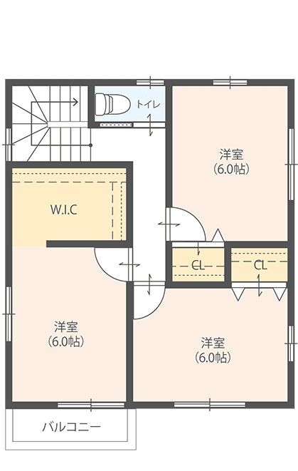 2F