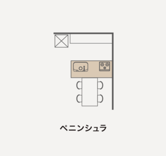 レイアウト ペニンシュラ