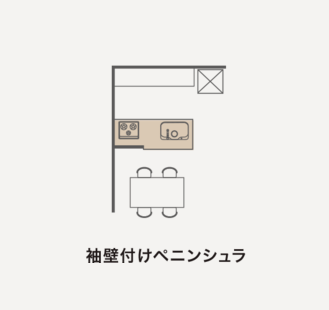 レイアウト 袖壁付けペニンシュラ
