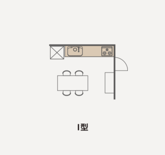 レイアウト I型