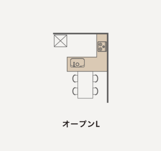 レイアウト オープンL